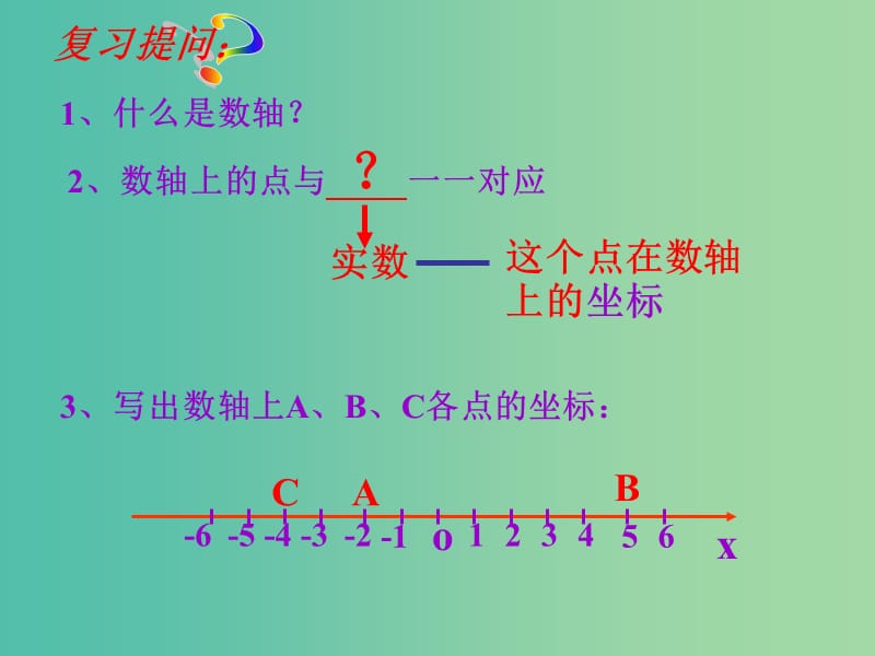 八年级数学上册 5.2 平面直角坐标系（第1课时）课件 （新版）苏科版.ppt_第2页