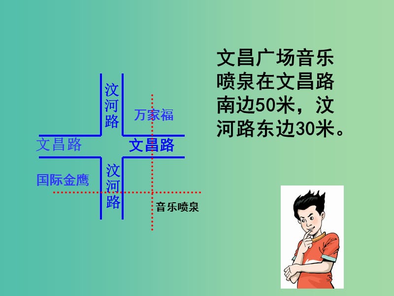 八年级数学上册 5.2 平面直角坐标系（第1课时）课件 （新版）苏科版.ppt_第3页