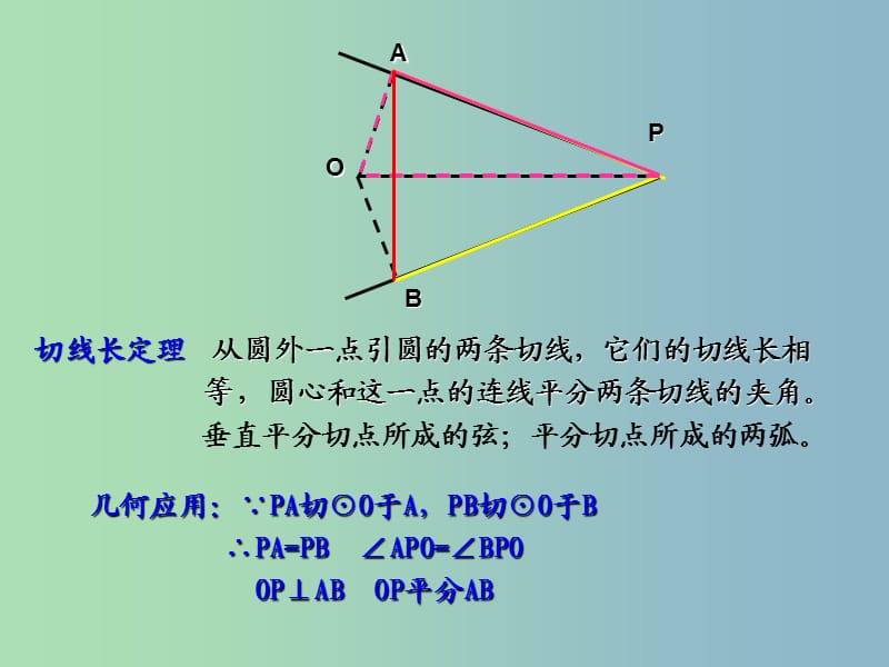 九年级数学上册 24.2.2 直线和圆的位置关系3课件 （新版）新人教版.ppt_第3页