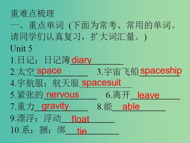 中考英语 重点难点梳理 七上 Unit 5-6课件.ppt_第2页