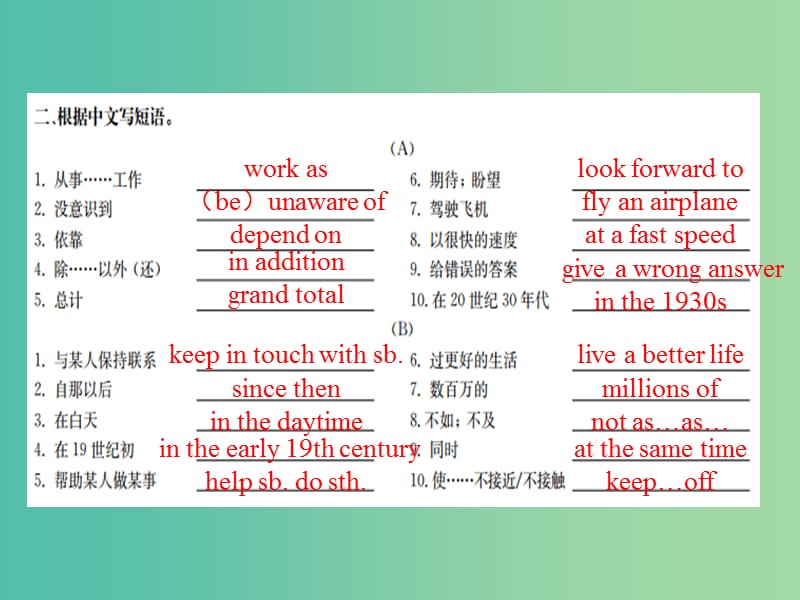 中考英语 课本梳理 八上 Unit 3-4复习课件.ppt_第3页