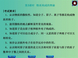 中考化學(xué)基礎(chǔ)復(fù)習(xí) 第3課時(shí) 物質(zhì)構(gòu)成的奧秘課件 新人教版.ppt