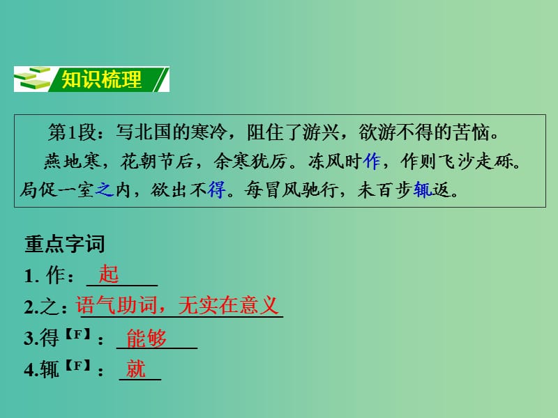 中考语文 第一部分 古诗文阅读 专题2 课内文言文阅读 第21篇 满井游记复习课件 新人教版.ppt_第3页