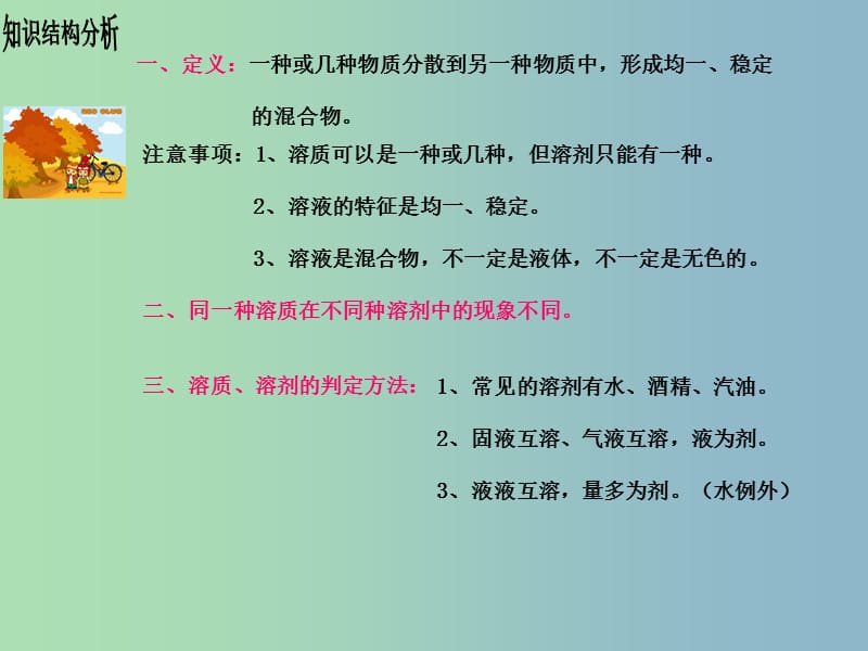 九年级化学下册 第九章 溶液复习课件 （新版）新人教版.ppt_第3页