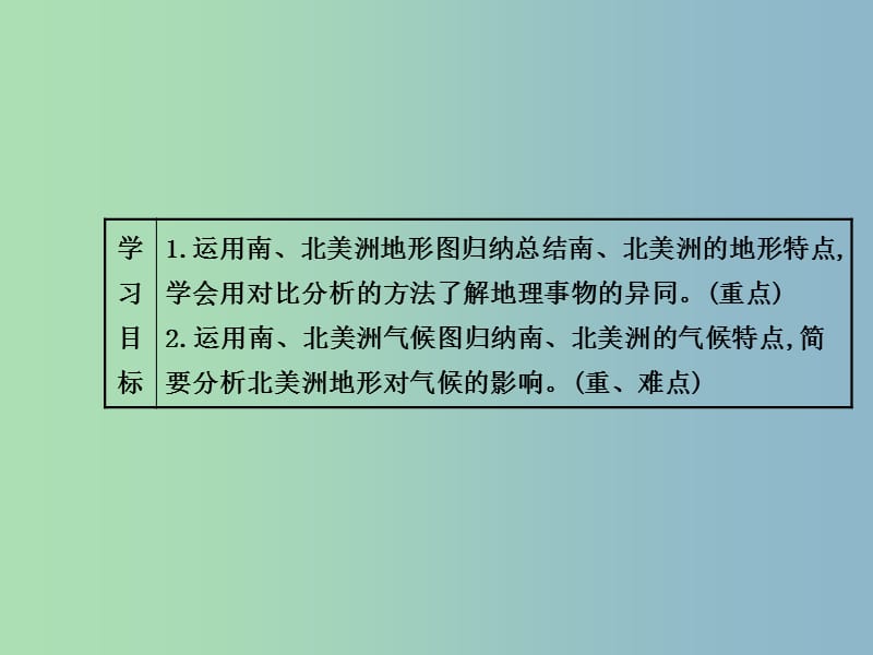 七年级地理下册 6.3 美洲复习课件2 湘教版.ppt_第2页