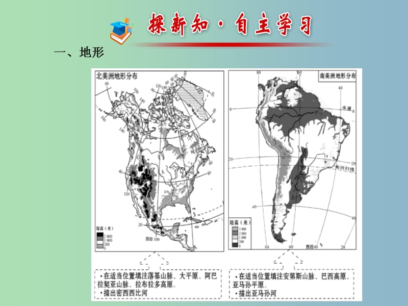 七年级地理下册 6.3 美洲复习课件2 湘教版.ppt_第3页