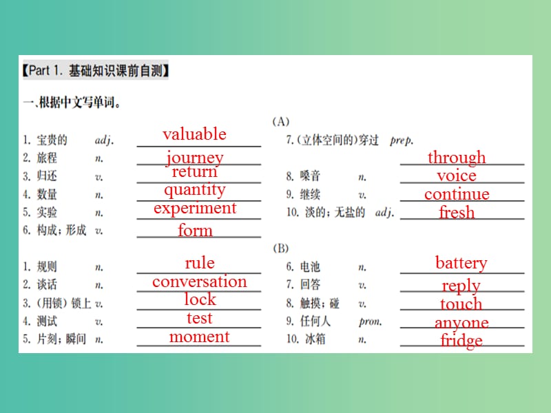 中考英语 课本梳理 七下 Unit 5-6复习课件.ppt_第2页