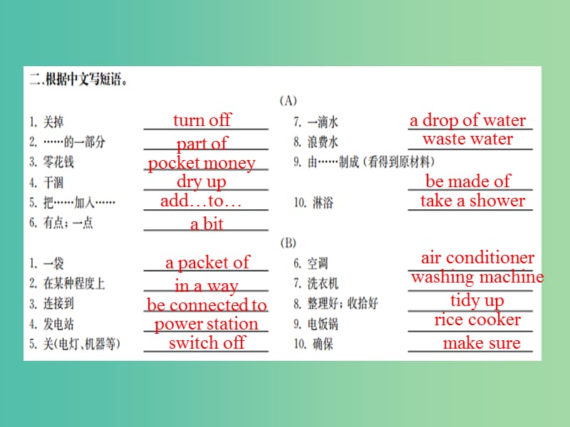 中考英语 课本梳理 七下 Unit 5-6复习课件.ppt_第3页