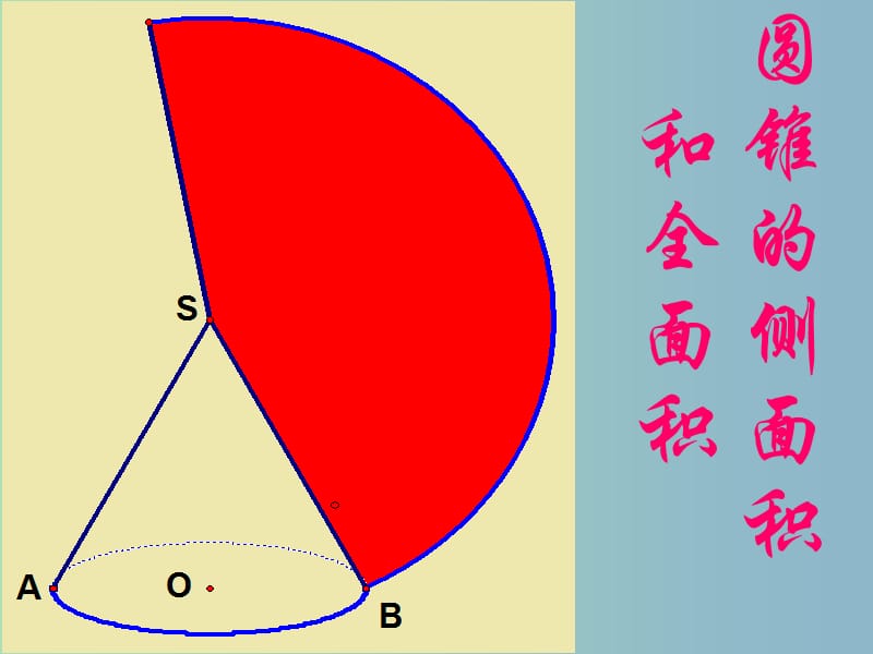 九年级数学下册 28.3.2 圆锥的侧面积和全面积课件 华东师大版.ppt_第3页