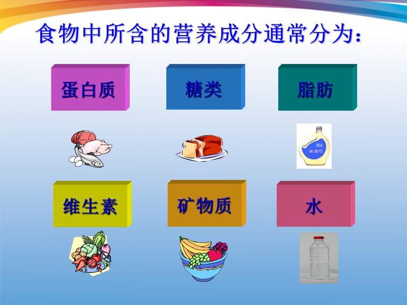 《食物中的营养》PPT课件.ppt_第3页