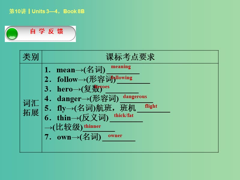 中考英语考前复习二 第10课时 八下 Units 3-4课件 人教新目标版.ppt_第2页