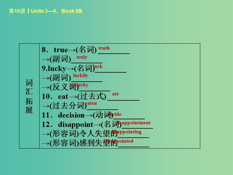 中考英语考前复习二 第10课时 八下 Units 3-4课件 人教新目标版.ppt_第3页