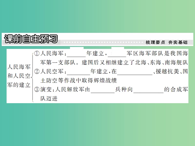 八年级历史下册 第18课 国防建设课件 岳麓版.ppt_第2页