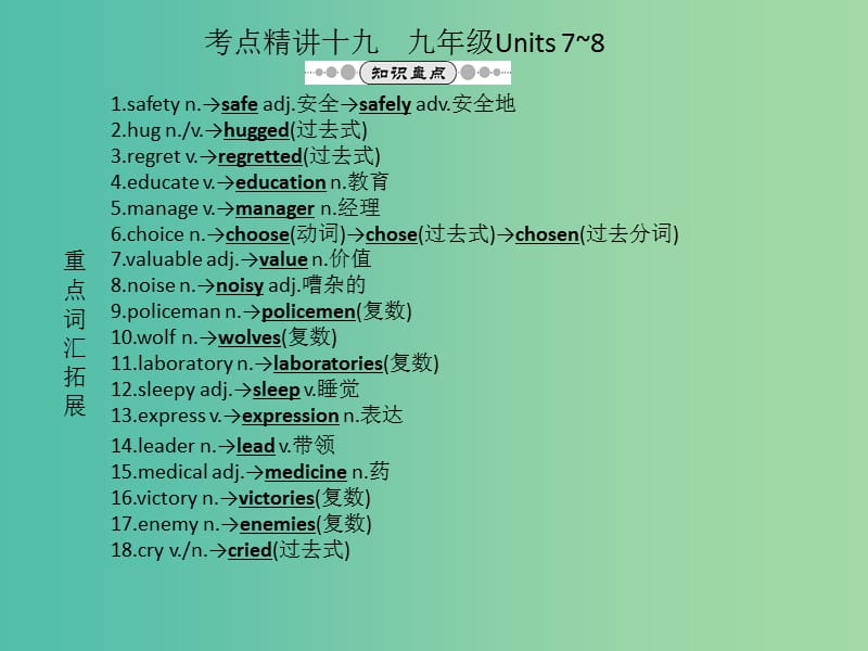 九年级 Units 7-8复习课件 人教新目标版.ppt_第1页