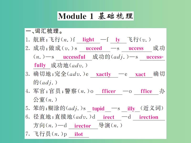 九年级英语下册 Module 1 Travel基础梳理课件 （新版）外研版.ppt_第1页