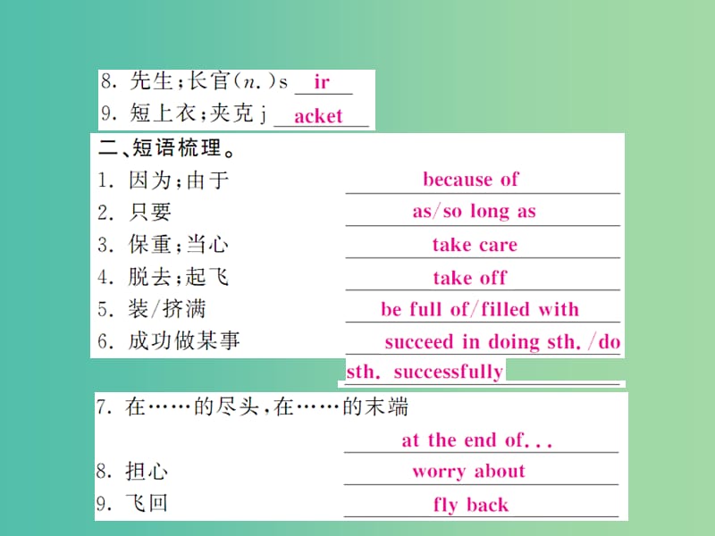 九年级英语下册 Module 1 Travel基础梳理课件 （新版）外研版.ppt_第2页