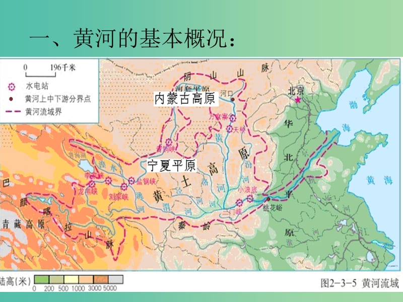 八年级地理上册 第2章第3节 河流和湖泊（第3课时）课件 （新版）商务星球版.ppt_第3页