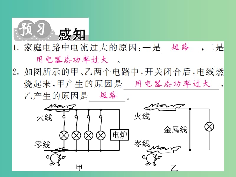 九年级物理全册 第十九章 第2节 家庭电路中电流过大的原因课件 新人教版.ppt_第2页