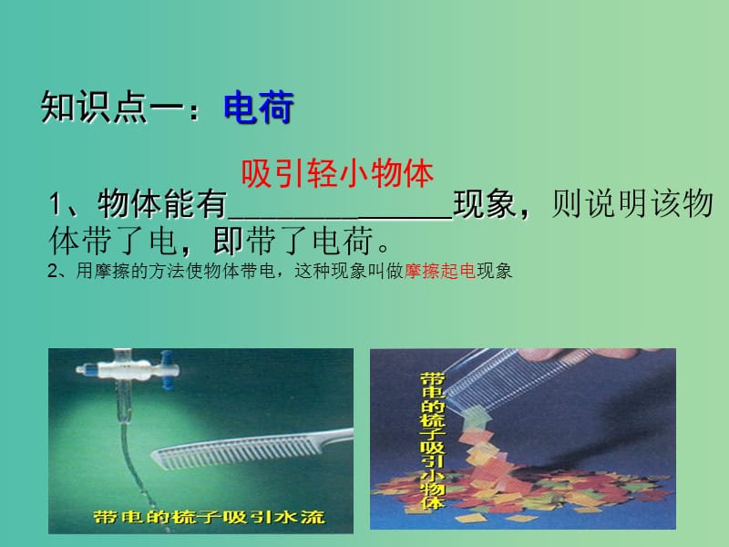 九年级物理全册 第十五章 电流和电路复习课件 （新版）新人教版.ppt_第2页