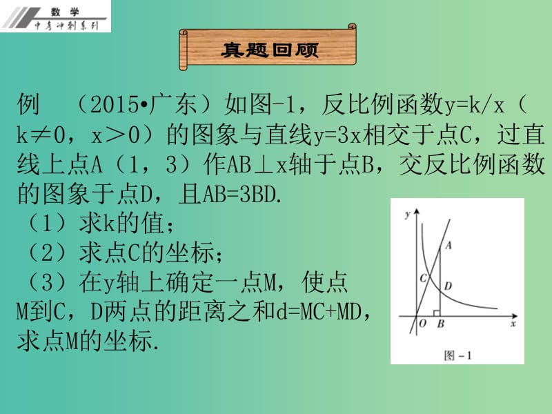 中考数学冲刺复习 专题2 一次函数与反比例函数问题课件 新人教版.ppt_第3页