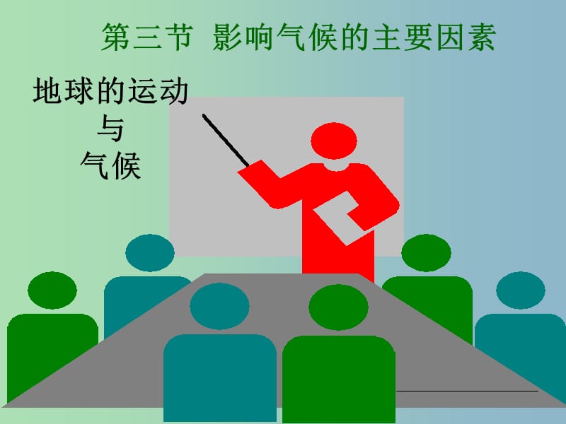 七年级地理上册 第四章 第三节 影响气候的主要因素课件2 湘教版.ppt_第2页