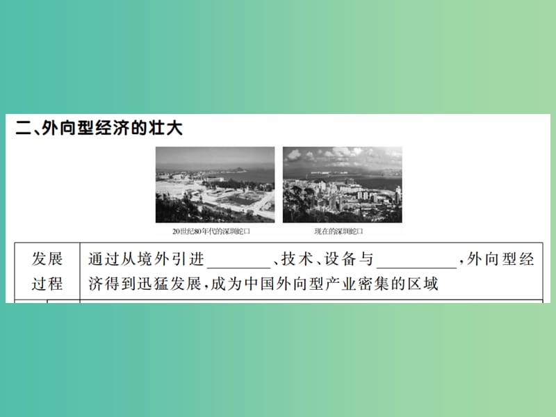 八年级地理下册 第七章 第三节 珠江三角洲区域的外向型经济课件 （新版）湘教版.ppt_第3页