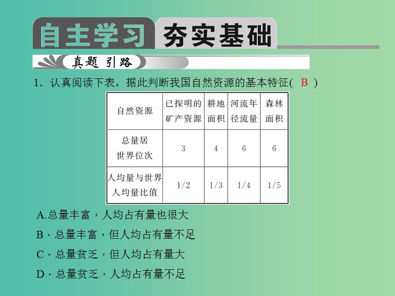 中考地理总复习 第十二章 中国的自然资源习题课件 新人教版.ppt_第2页