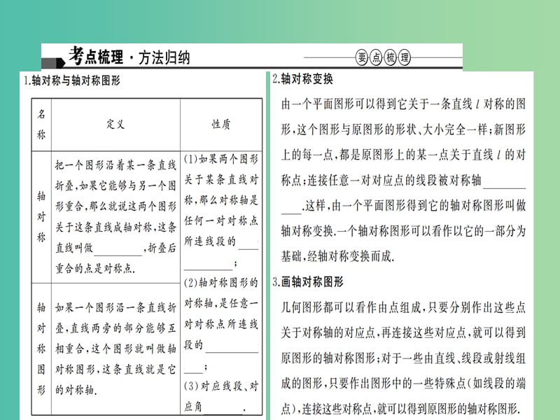 中考数学 第七章 图形的变化 第28讲 图形的轴对称课件.ppt_第2页