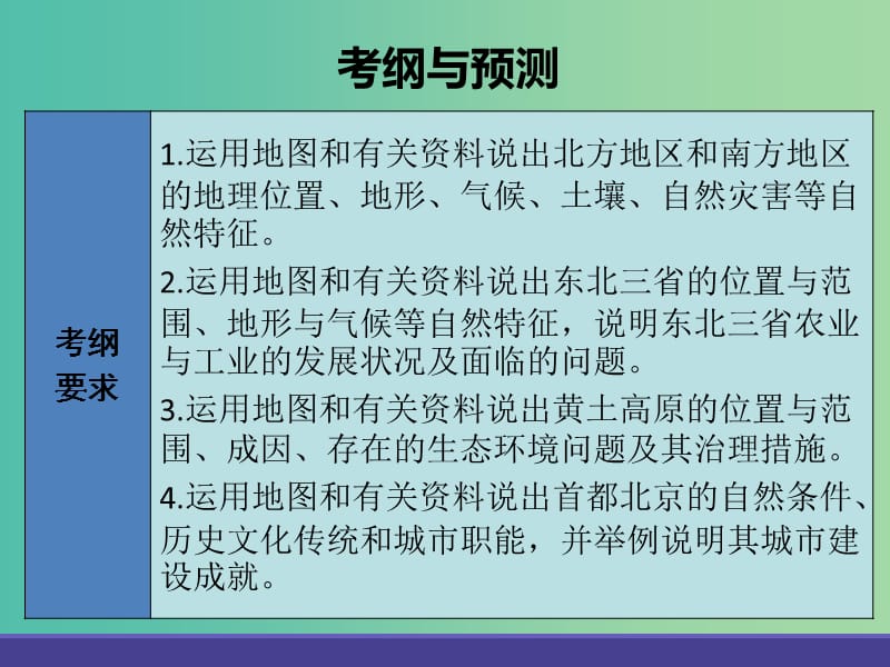 中考地理总复习 专题十六 北方地区和南方地区课件.ppt_第2页