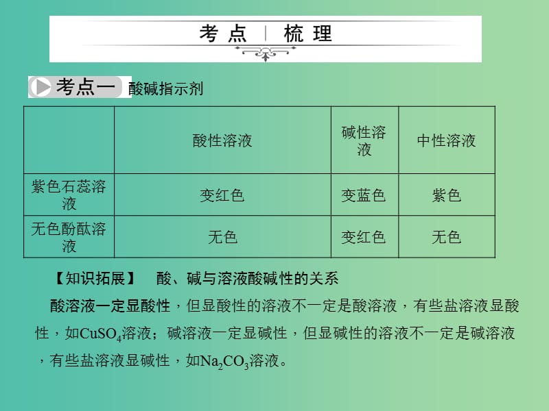 中考化学 第一篇 第十单元 常见的酸和碱 第16讲 常见的酸和碱课件 新人教版.ppt_第2页