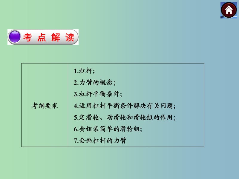 八年级物理下册 简单机械课件 （新版）北师大版.ppt_第2页