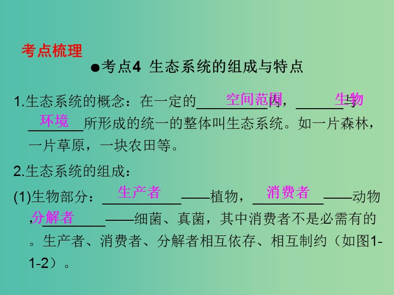 中考生物 第一部分 教材考点同步解析 第一单元 生物和生物圈（第2课时）复习课件 新人教版.ppt_第2页