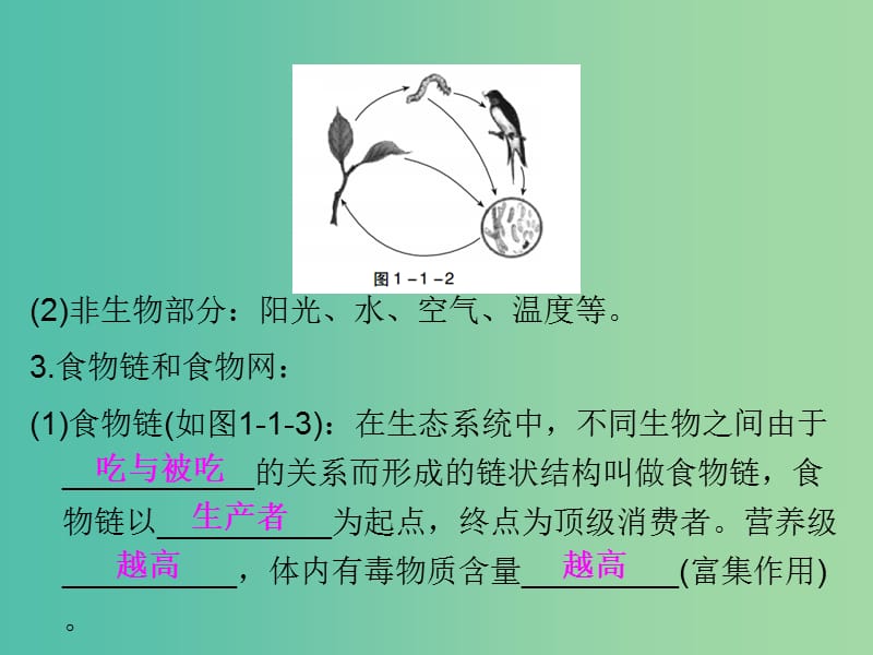 中考生物 第一部分 教材考点同步解析 第一单元 生物和生物圈（第2课时）复习课件 新人教版.ppt_第3页