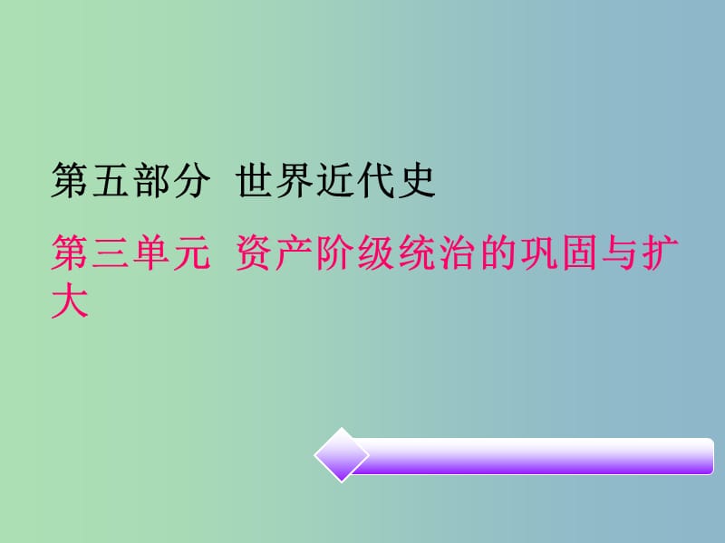 中考历史必备复习 第五部分 世界近代史 第三单元 资产阶级统治的巩固与扩大课件.ppt_第1页