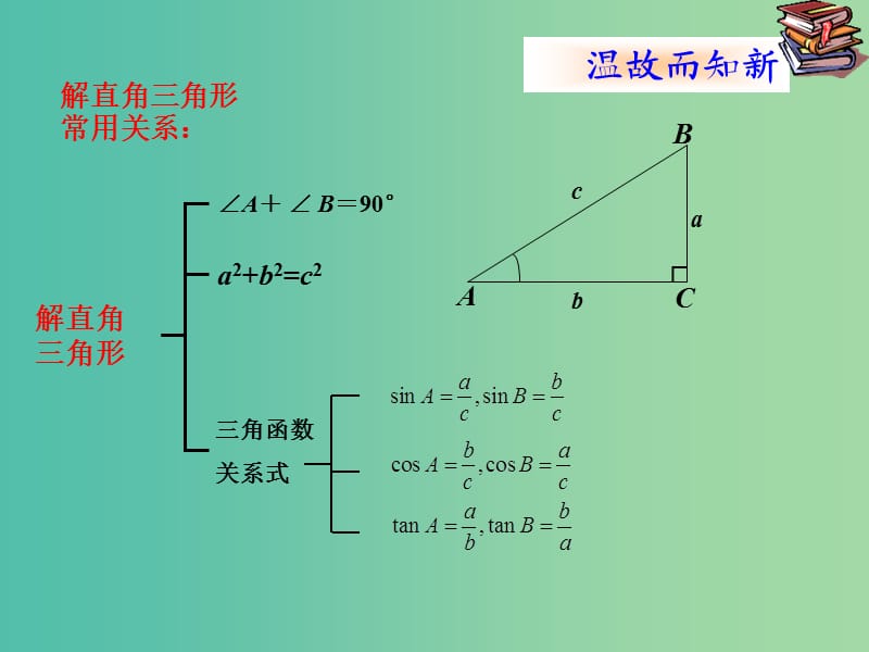 九年级数学下册 28.2 解直角三角形及其应用课件2 新人教版.ppt_第2页