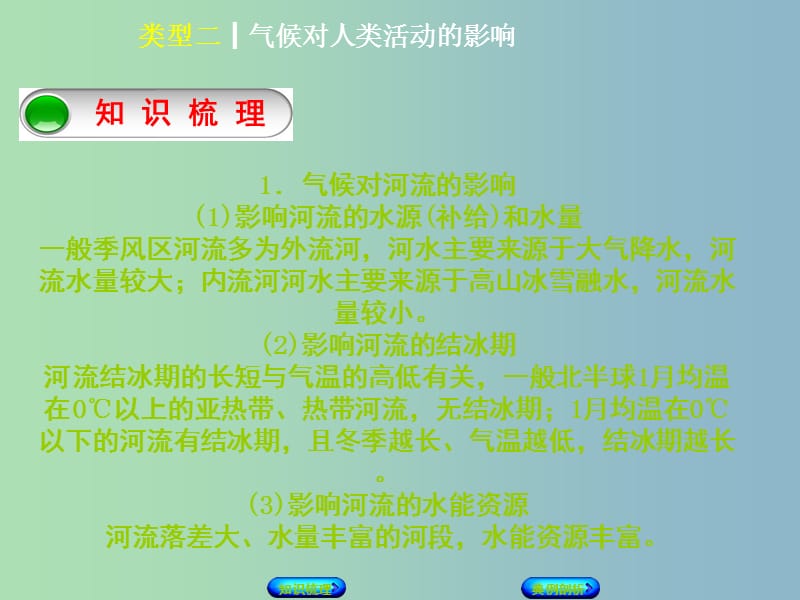 中考地理专题突破篇三自然环境对人类活动的影响类型二气候对人类活动的影响复习课件.ppt_第2页