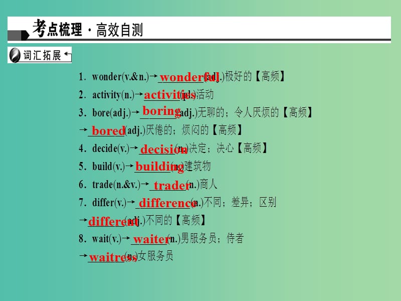 中考英语 考点聚焦 第6讲 八上 Units 1-3课件.ppt_第2页