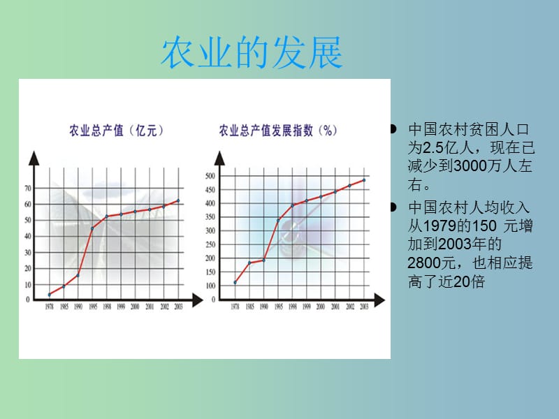 八年级历史下册 10 建设有中国特色的社会主义课件1 新人教版.ppt_第3页