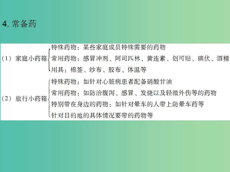 中考生物 第八单元 第二、三章复习课件.ppt_第3页