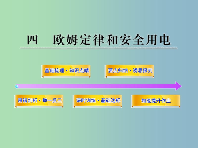 九年级物理全册 欧姆定律和安全用电课件 新人教版.ppt_第1页