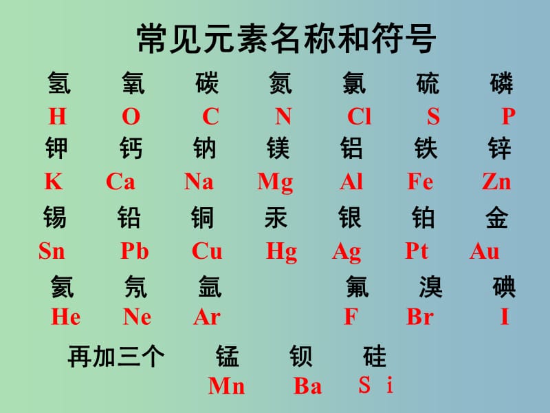 九年级化学上册 第一单元 走进化学世界课件 新人教版.ppt_第2页