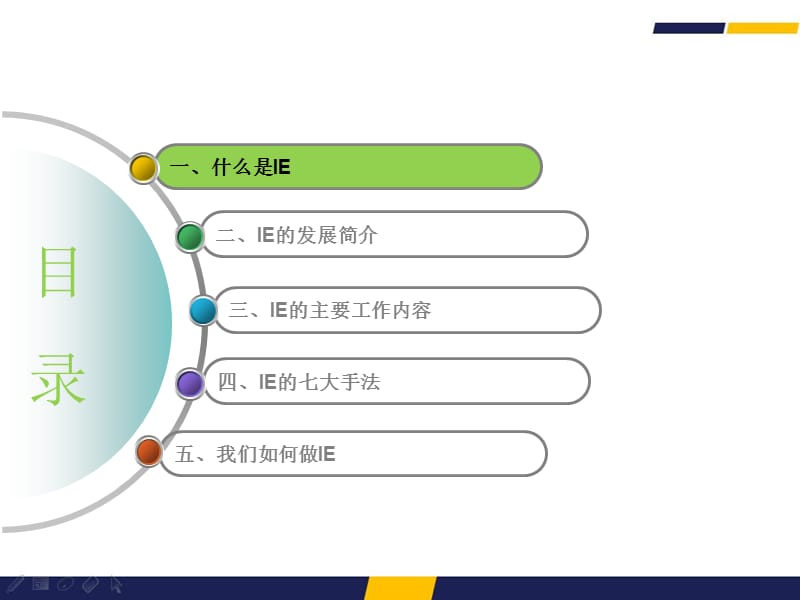 IE基础知识培训.ppt_第2页