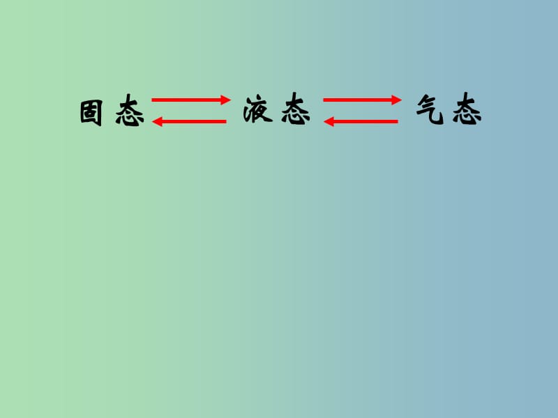 九年级物理全册 12.3 汽化与液化课件3 （新版）沪科版.ppt_第2页