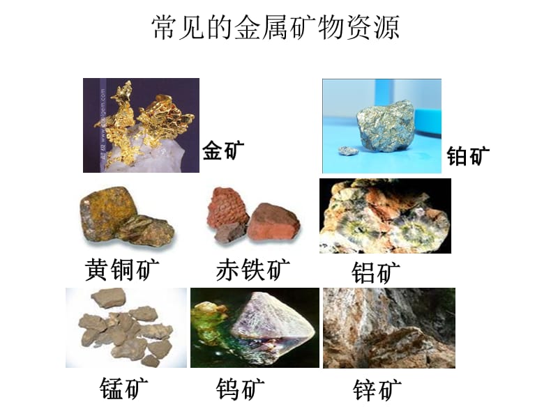 金属矿物的开发利用.ppt_第2页