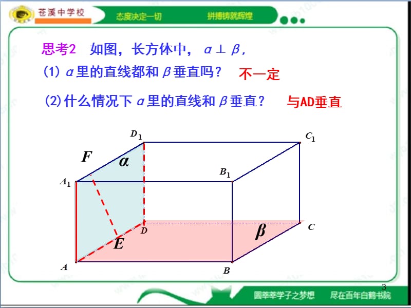 平面与平面垂直的性质定理ppt课件_第3页