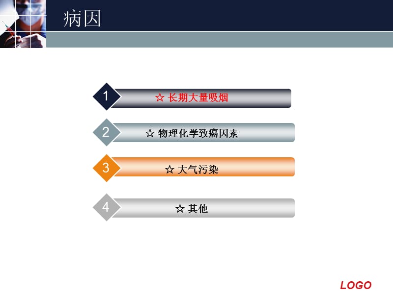 肺癌护理业务学习.ppt_第3页