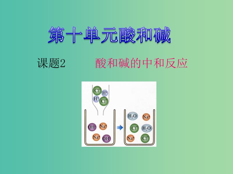 九年级化学下册 10.2 酸和碱的中和反应课件 （新版）新人教版.ppt_第1页