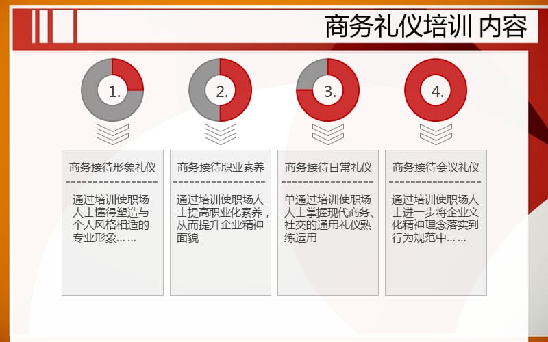 商务接待礼仪培训.ppt_第3页