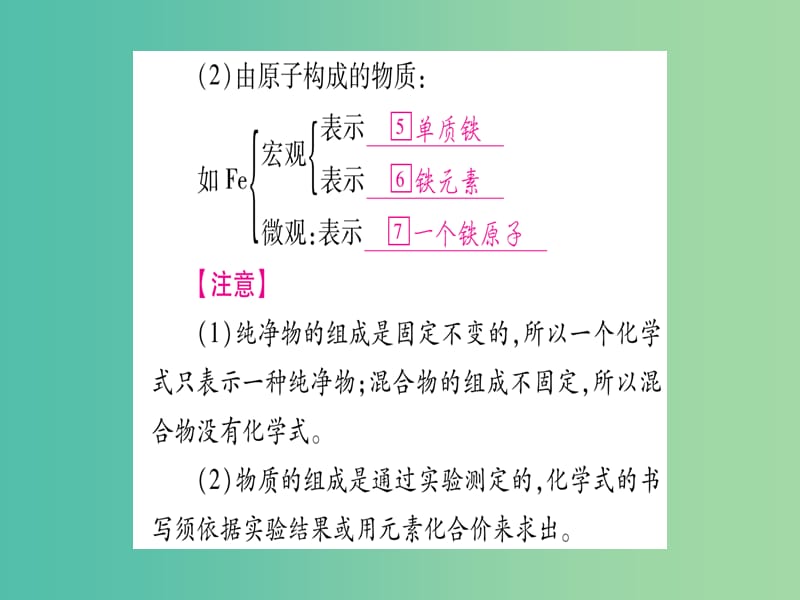 中考化学总复习 第一轮 知识系统复习 第九讲 物质组成的表示课件 鲁教版.ppt_第3页