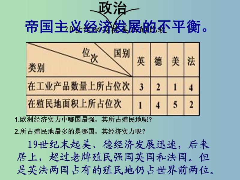 九年级历史上册 20 第一次燃遍全球的战火课件 北师大版.ppt_第3页